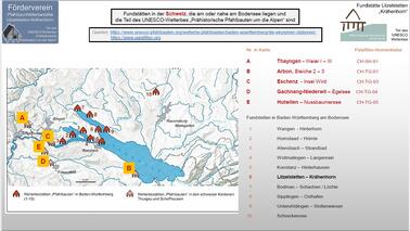 Dokumentation zur Einordnung von fünf Fundstätten in der deutschsprachigen Schweiz in die Gesamtheit des Pfahllbau-Welterbes